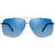 Ochelari de soare aviator REFFY R6321-3 albaștri bărbați