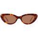 Ochelari de soare damă cat eye Havana REFFY SG1524C2 polarizați din acetat